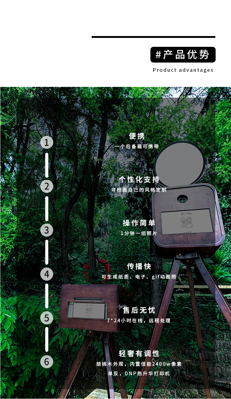 結(jié)婚互動(dòng)拍照機(jī) 結(jié)婚互動(dòng)拍照機(jī)