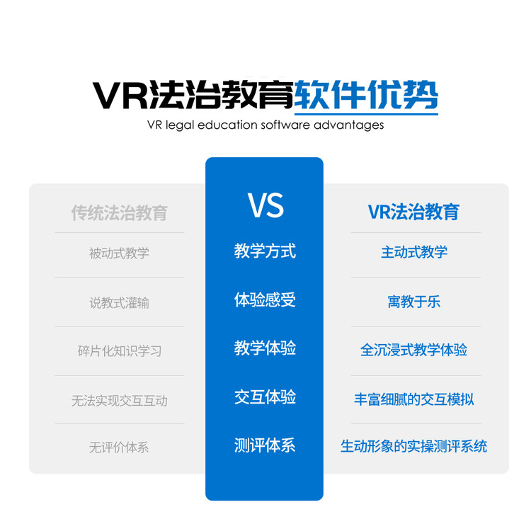 VR法制學(xué)習(xí)機(jī) VR法制學(xué)習(xí)機(jī)