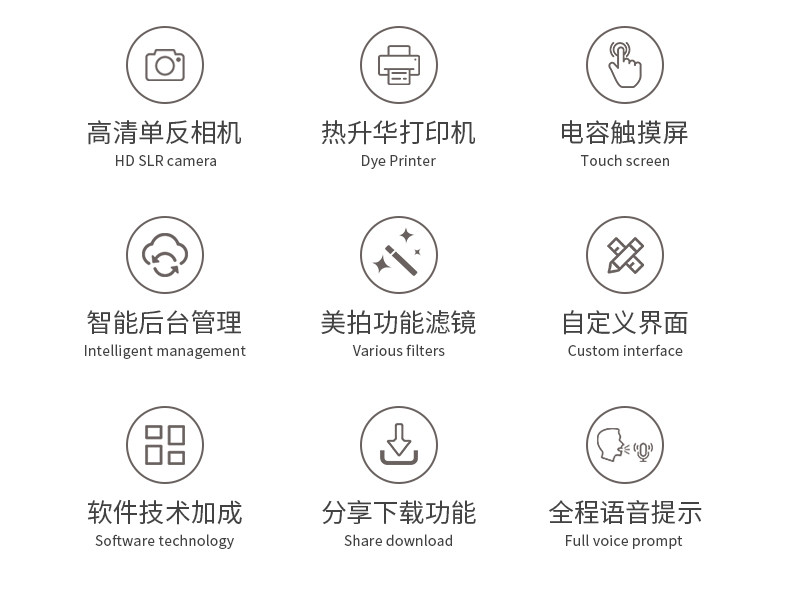 六合一功能大頭貼拍照機 六合一功能大頭貼拍照機
